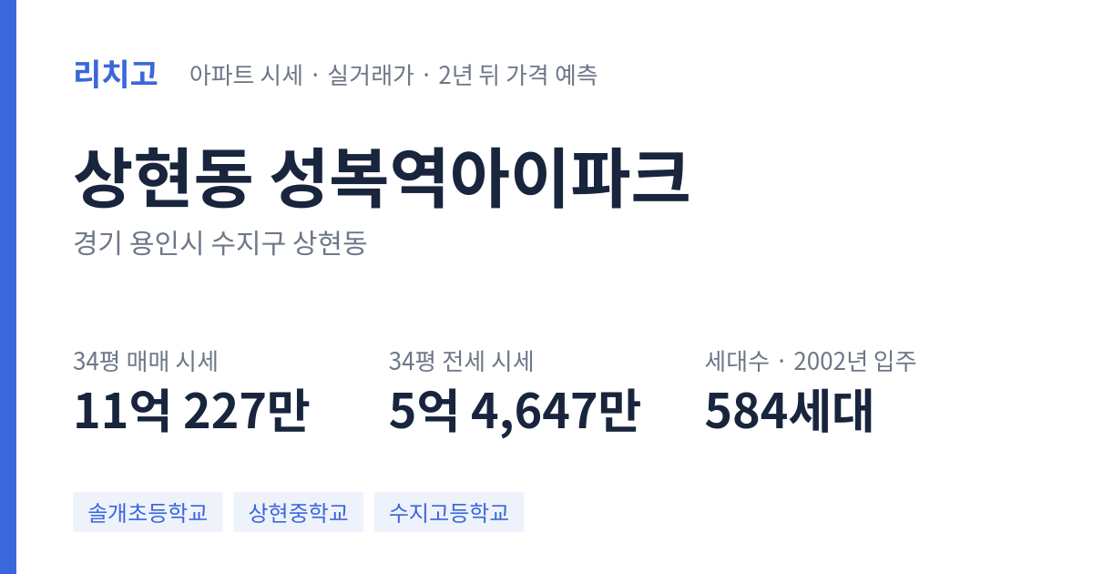 성복역아이파크 아파트 요약 카드 — 대표 평형 매매·전세 시세, 세대수, 입주 연도