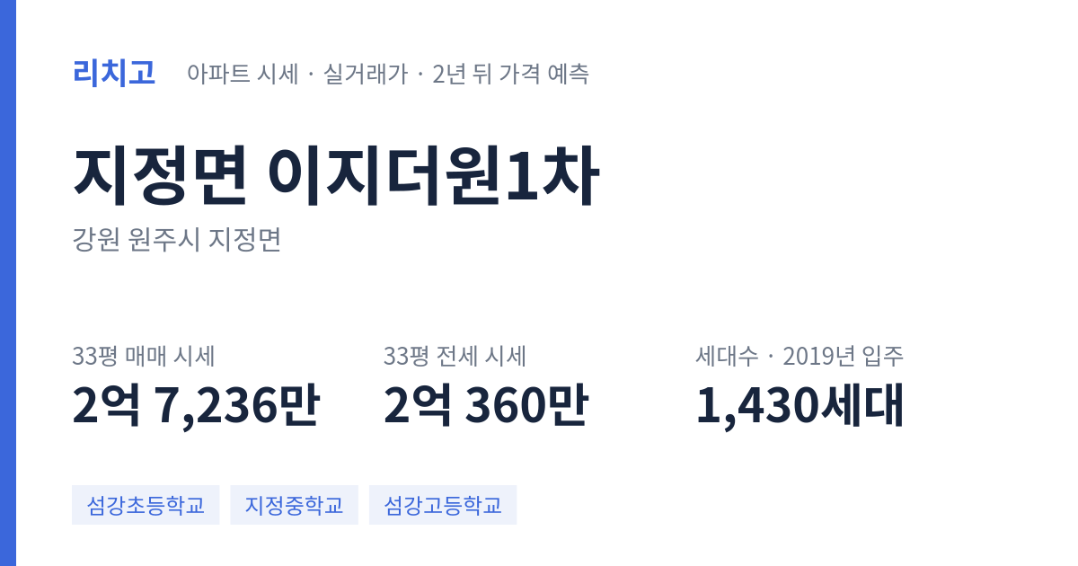 이지더원1차 아파트 요약 카드 — 대표 평형 매매·전세 시세, 세대수, 입주 연도