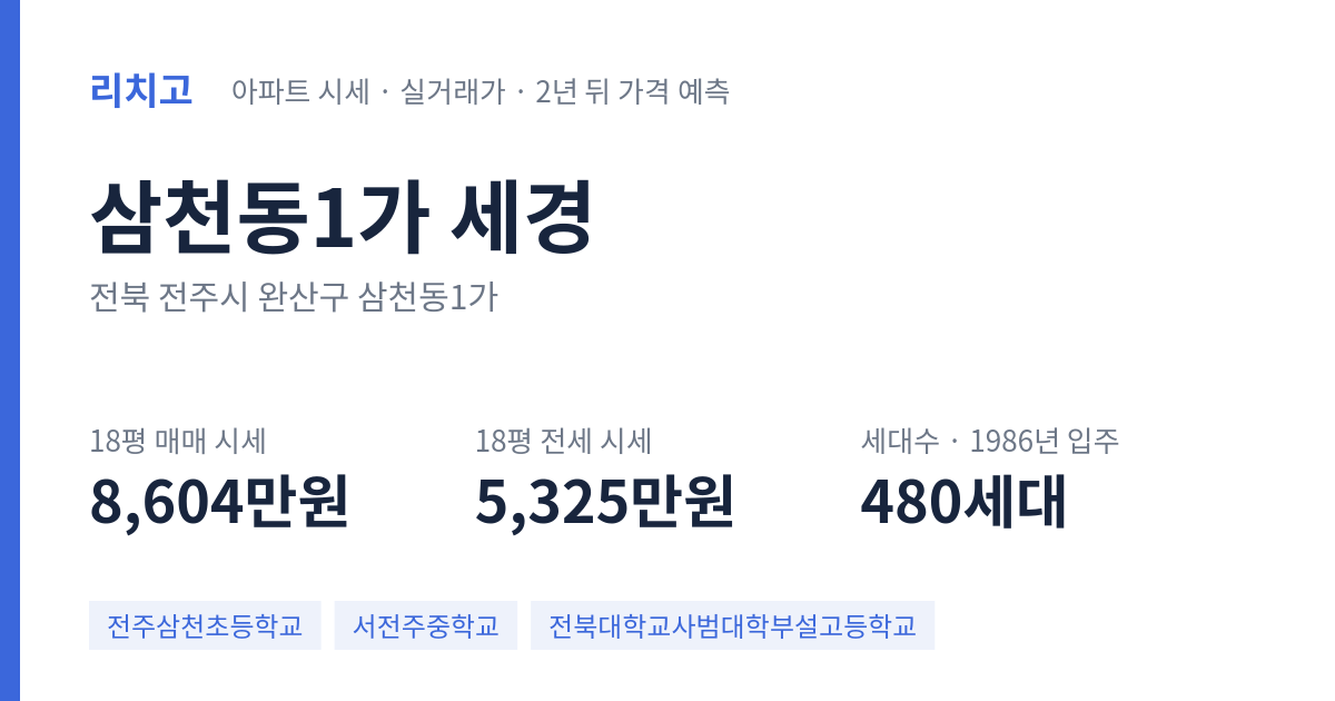 세경 아파트 요약 카드 — 대표 평형 매매·전세 시세, 세대수, 입주 연도