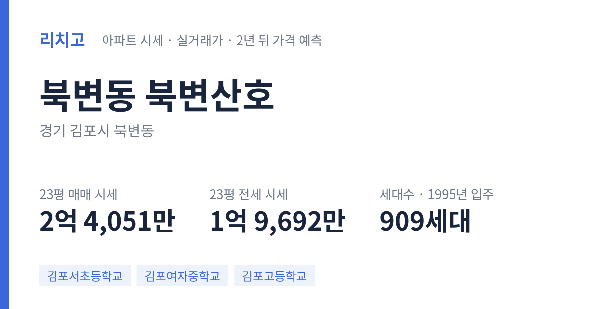 북변산호 아파트 요약 카드 — 대표 평형 매매·전세 시세, 세대수, 입주 연도