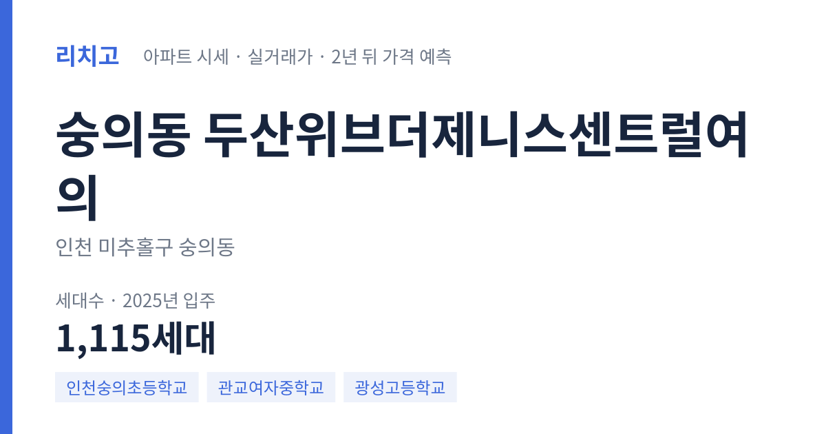 두산위브더제니스센트럴여의 아파트 요약 카드 — 대표 평형 매매·전세 시세, 세대수, 입주 연도