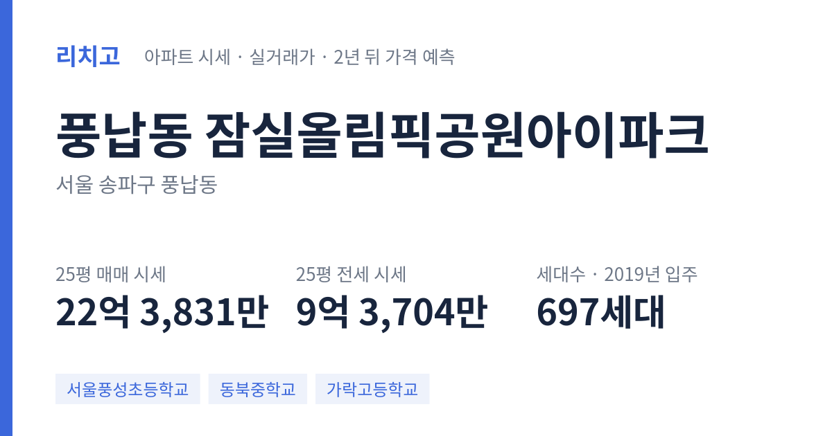 잠실올림픽공원아이파크 아파트 요약 카드 — 대표 평형 매매·전세 시세, 세대수, 입주 연도