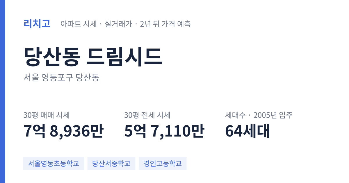 드림시드 아파트 요약 카드 — 대표 평형 매매·전세 시세, 세대수, 입주 연도