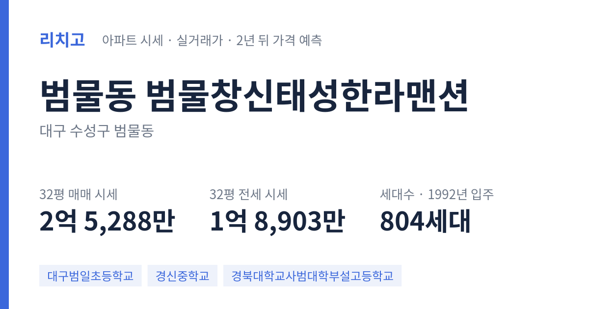 범물창신태성한라맨션 아파트 요약 카드 — 대표 평형 매매·전세 시세, 세대수, 입주 연도