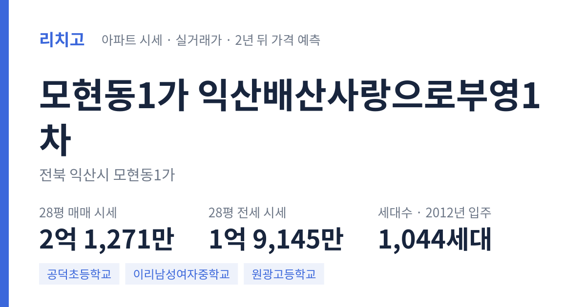 익산배산사랑으로부영1차 아파트 요약 카드 — 대표 평형 매매·전세 시세, 세대수, 입주 연도