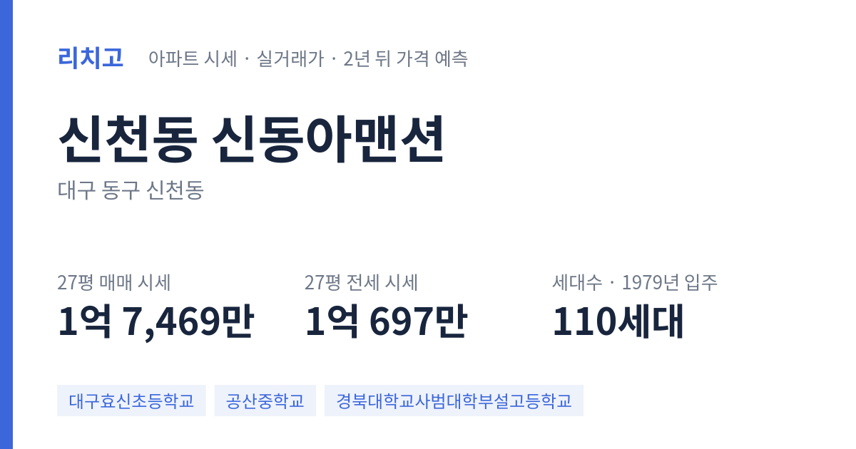 신동아맨션 아파트 요약 카드 — 대표 평형 매매·전세 시세, 세대수, 입주 연도