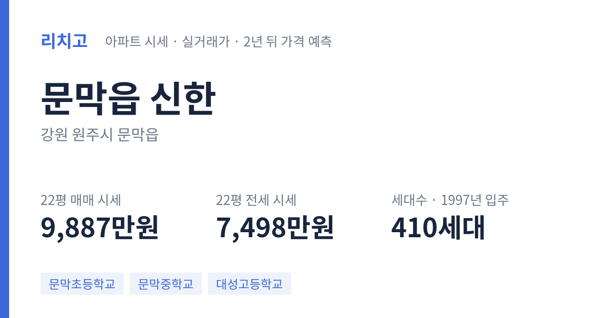 신한 아파트 요약 카드 — 대표 평형 매매·전세 시세, 세대수, 입주 연도