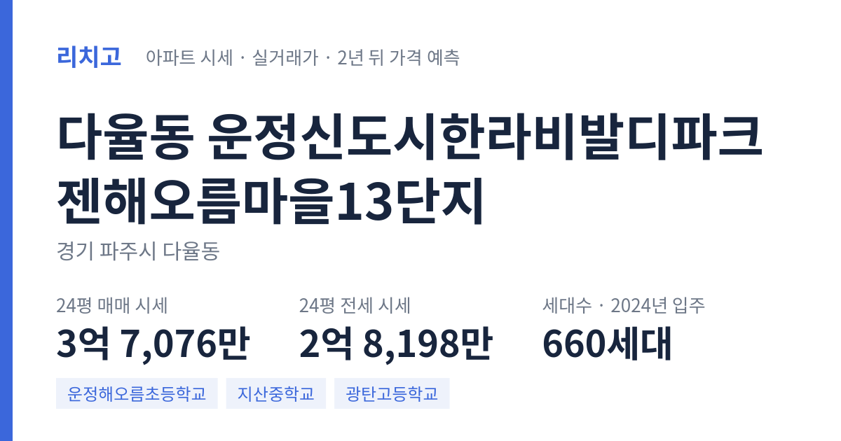 운정신도시한라비발디파크젠해오름마을13단지 아파트 요약 카드 — 대표 평형 매매·전세 시세, 세대수, 입주 연도