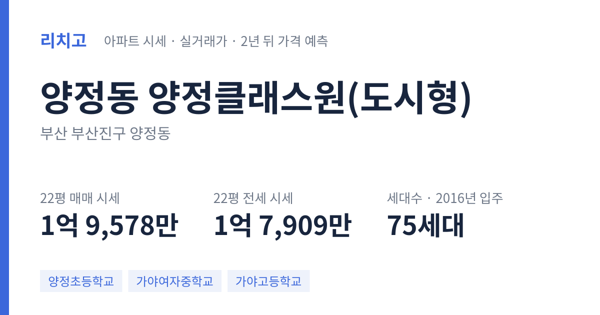 양정클래스원(도시형) 아파트 요약 카드 — 대표 평형 매매·전세 시세, 세대수, 입주 연도