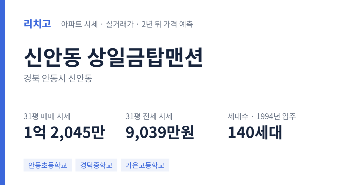 상일금탑맨션 아파트 요약 카드 — 대표 평형 매매·전세 시세, 세대수, 입주 연도