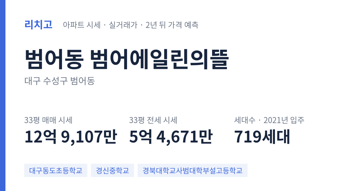 범어에일린의뜰 아파트 요약 카드 — 대표 평형 매매·전세 시세, 세대수, 입주 연도