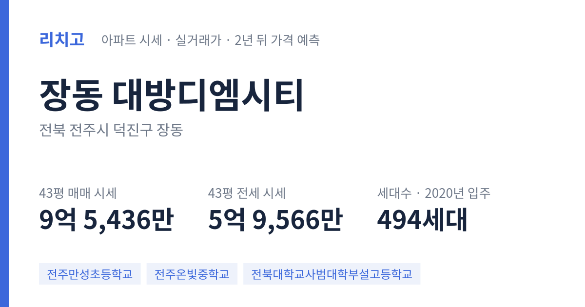 대방디엠시티 아파트 요약 카드 — 대표 평형 매매·전세 시세, 세대수, 입주 연도