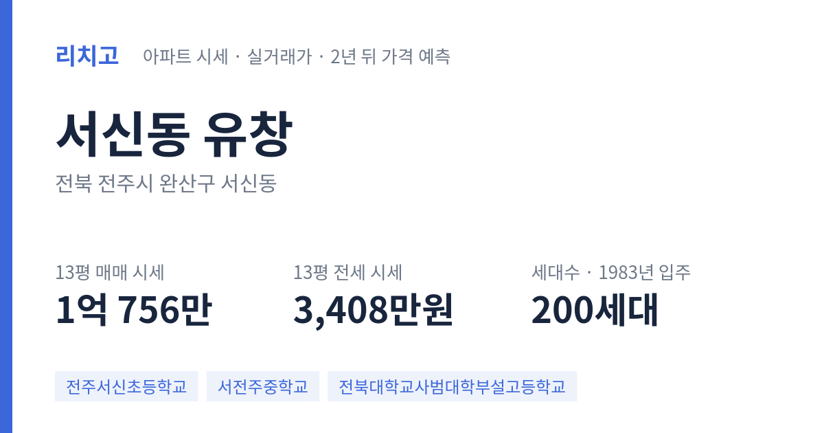 유창 아파트 요약 카드 — 대표 평형 매매·전세 시세, 세대수, 입주 연도