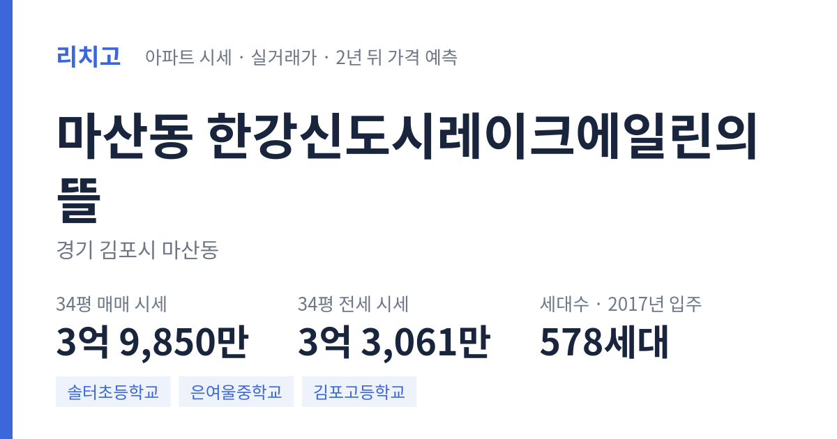 한강신도시레이크에일린의뜰 아파트 요약 카드 — 대표 평형 매매·전세 시세, 세대수, 입주 연도