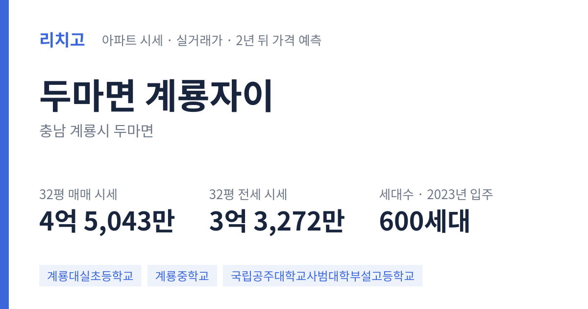 계룡자이 아파트 요약 카드 — 대표 평형 매매·전세 시세, 세대수, 입주 연도