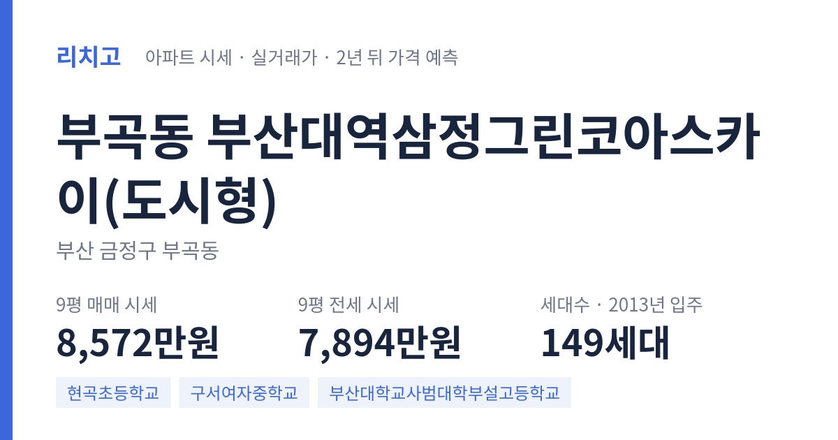 부산대역삼정그린코아스카이(도시형) 아파트 요약 카드 — 대표 평형 매매·전세 시세, 세대수, 입주 연도