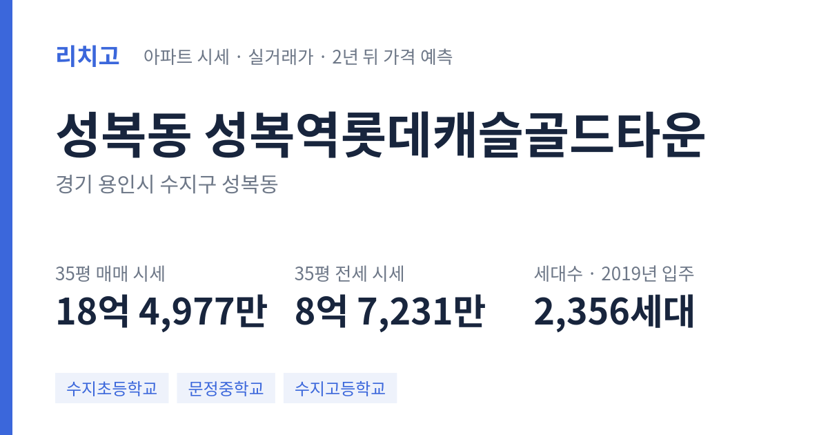 성복역롯데캐슬골드타운 아파트 요약 카드 — 대표 평형 매매·전세 시세, 세대수, 입주 연도