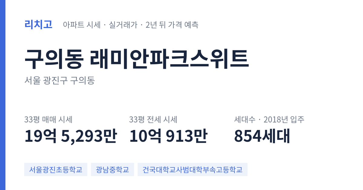 래미안파크스위트 아파트 요약 카드 — 대표 평형 매매·전세 시세, 세대수, 입주 연도