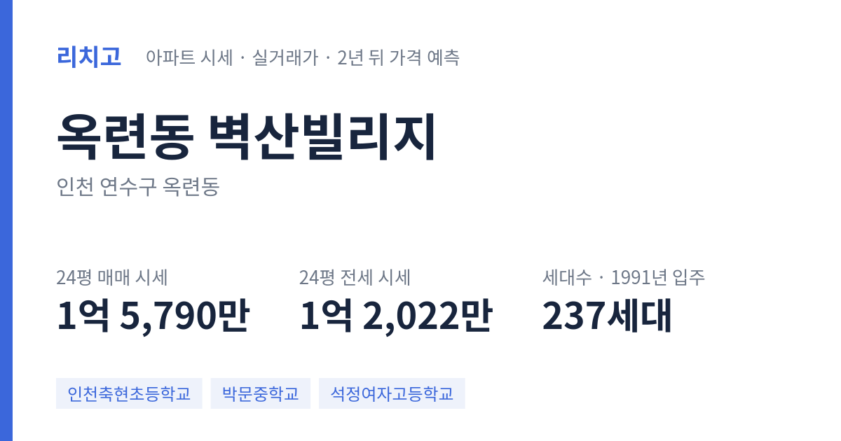 벽산빌리지 아파트 요약 카드 — 대표 평형 매매·전세 시세, 세대수, 입주 연도