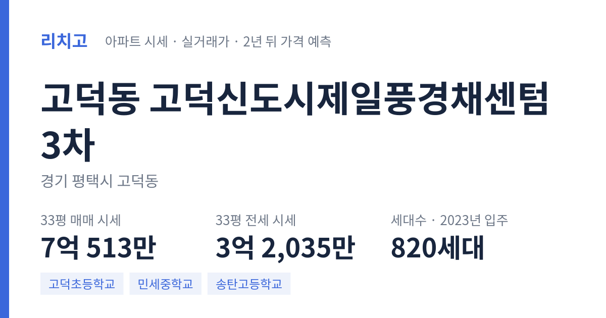 고덕신도시제일풍경채센텀3차 아파트 요약 카드 — 대표 평형 매매·전세 시세, 세대수, 입주 연도