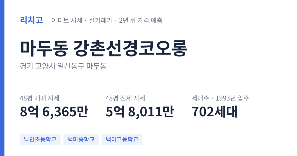 강촌선경코오롱 아파트 요약 카드 — 대표 평형 매매·전세 시세, 세대수, 입주 연도