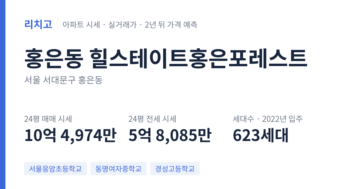 힐스테이트홍은포레스트 아파트 요약 카드 — 대표 평형 매매·전세 시세, 세대수, 입주 연도