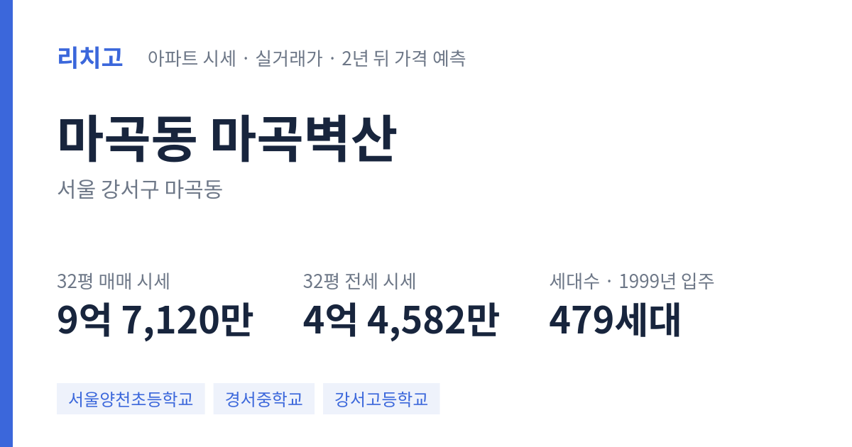 마곡벽산 아파트 요약 카드 — 대표 평형 매매·전세 시세, 세대수, 입주 연도