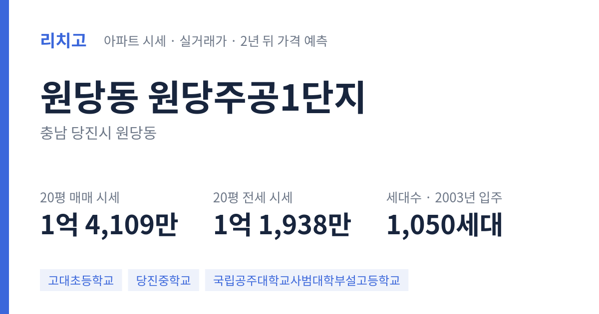 원당주공1단지 아파트 요약 카드 — 대표 평형 매매·전세 시세, 세대수, 입주 연도