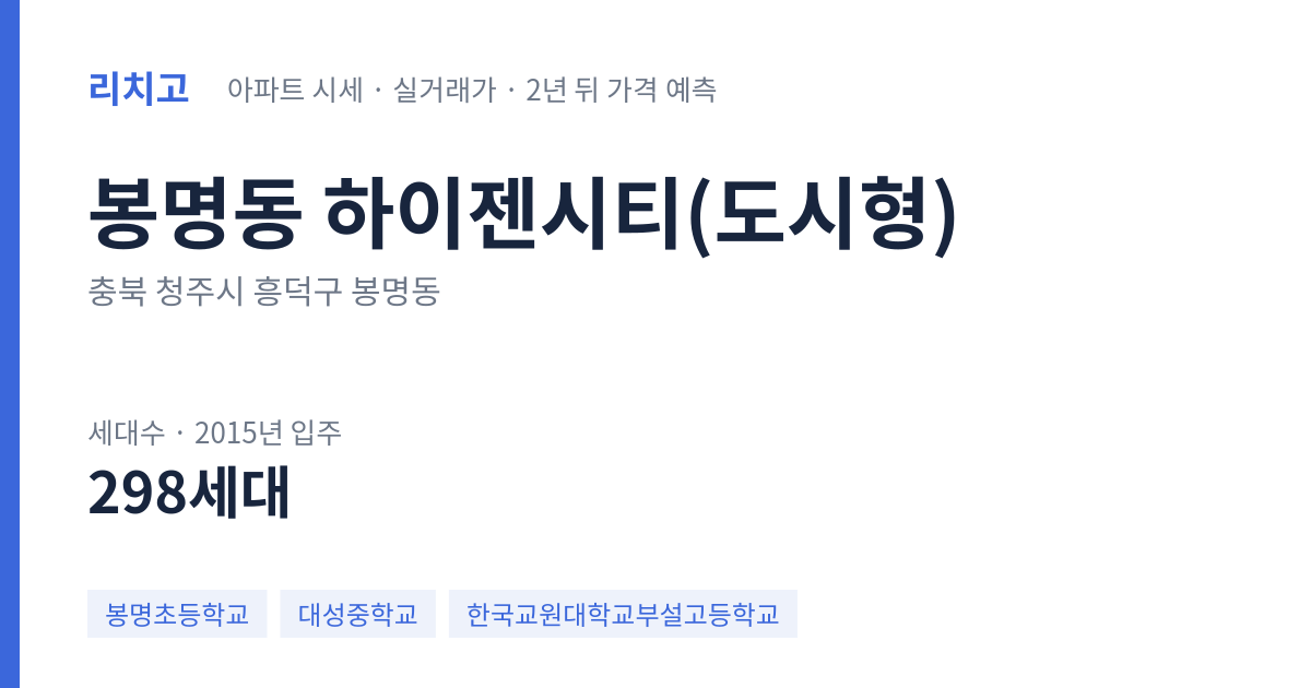 하이젠시티(도시형) 아파트 요약 카드 — 대표 평형 매매·전세 시세, 세대수, 입주 연도