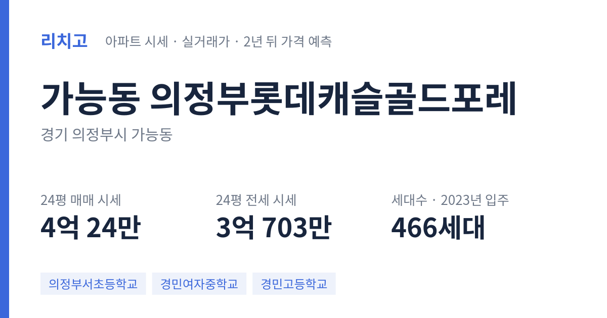 의정부롯데캐슬골드포레 아파트 요약 카드 — 대표 평형 매매·전세 시세, 세대수, 입주 연도