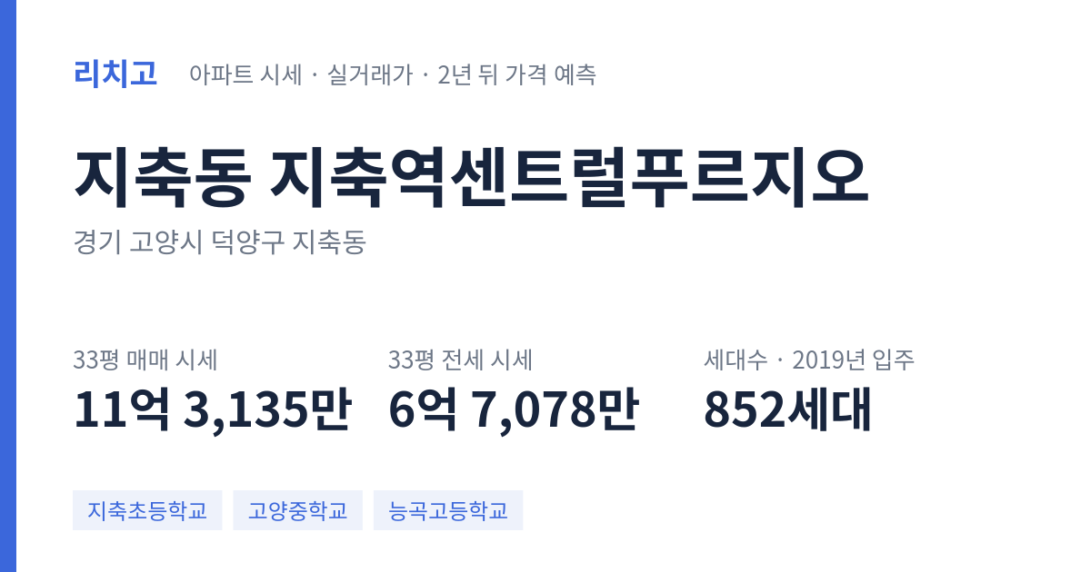 지축역센트럴푸르지오 아파트 요약 카드 — 대표 평형 매매·전세 시세, 세대수, 입주 연도