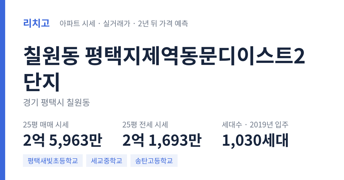 평택지제역동문디이스트2단지 아파트 요약 카드 — 대표 평형 매매·전세 시세, 세대수, 입주 연도