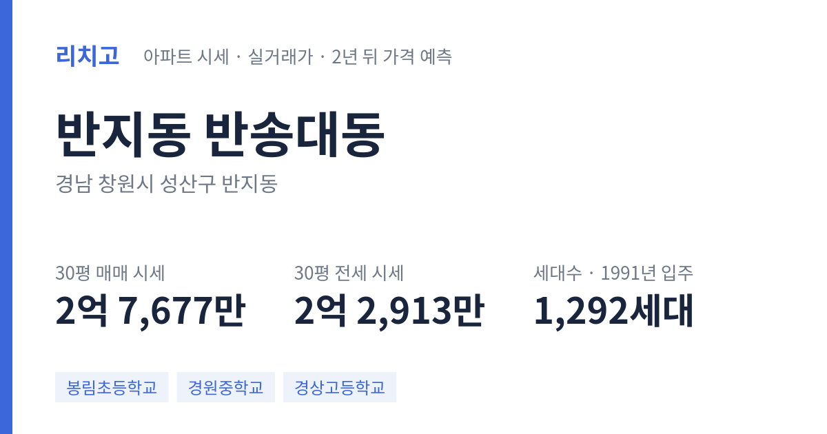 반송대동 아파트 요약 카드 — 대표 평형 매매·전세 시세, 세대수, 입주 연도