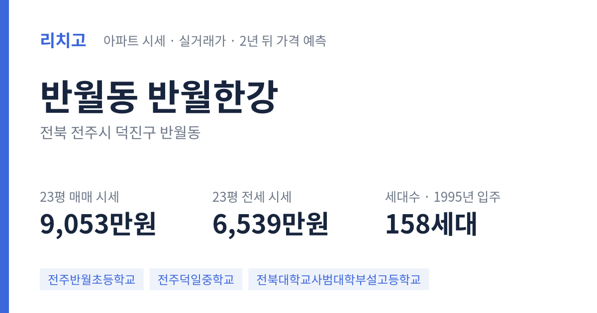 반월한강 아파트 요약 카드 — 대표 평형 매매·전세 시세, 세대수, 입주 연도