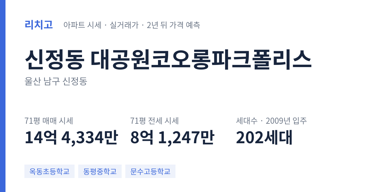 대공원코오롱파크폴리스 아파트 요약 카드 — 대표 평형 매매·전세 시세, 세대수, 입주 연도