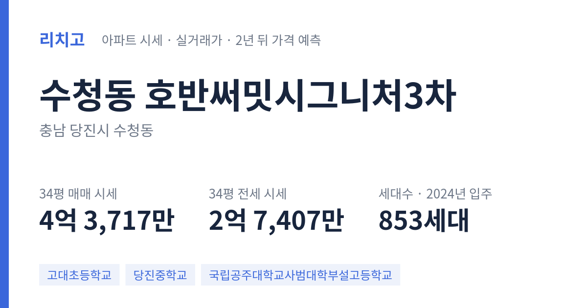 호반써밋시그니처3차 아파트 요약 카드 — 대표 평형 매매·전세 시세, 세대수, 입주 연도