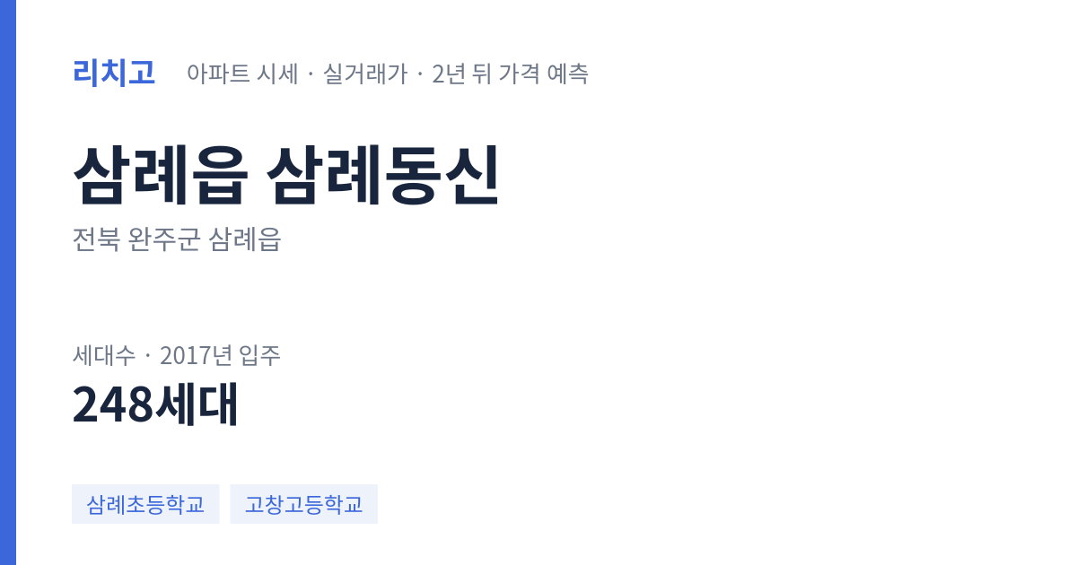 삼례동신 아파트 요약 카드 — 대표 평형 매매·전세 시세, 세대수, 입주 연도
