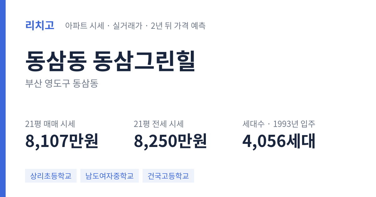 동삼그린힐 아파트 요약 카드 — 대표 평형 매매·전세 시세, 세대수, 입주 연도
