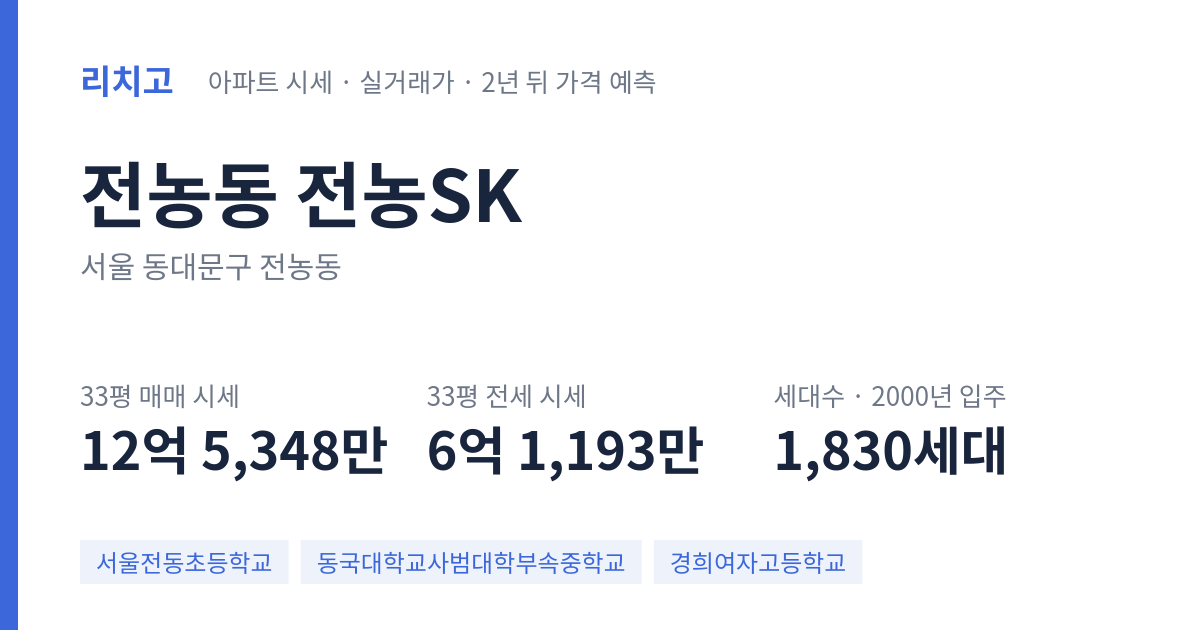 전농SK 아파트 요약 카드 — 대표 평형 매매·전세 시세, 세대수, 입주 연도