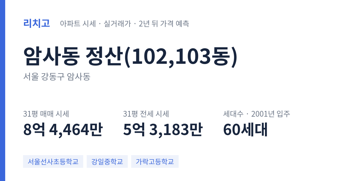 정산(102,103동) 아파트 요약 카드 — 대표 평형 매매·전세 시세, 세대수, 입주 연도