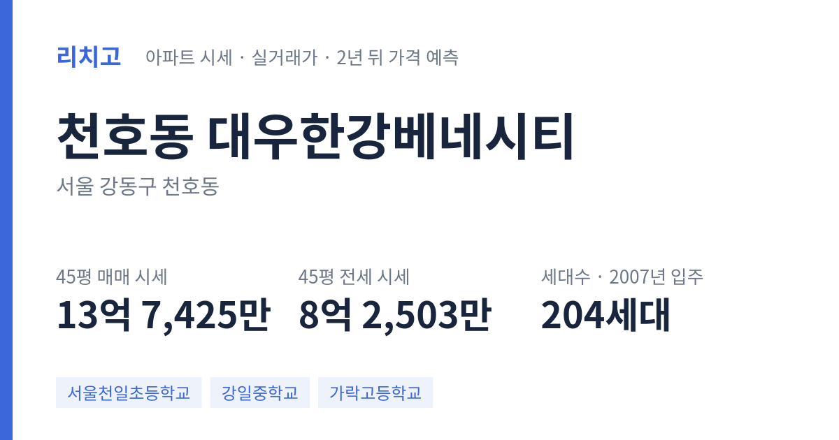 대우한강베네시티 아파트 요약 카드 — 대표 평형 매매·전세 시세, 세대수, 입주 연도