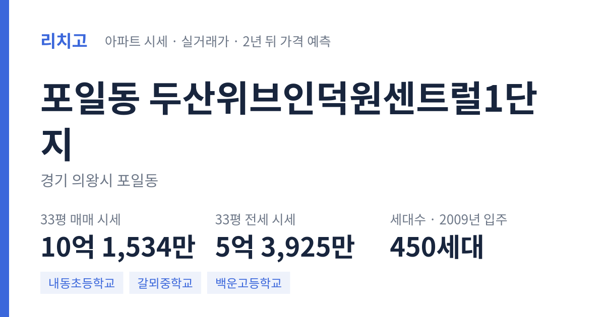 두산위브인덕원센트럴1단지 아파트 요약 카드 — 대표 평형 매매·전세 시세, 세대수, 입주 연도