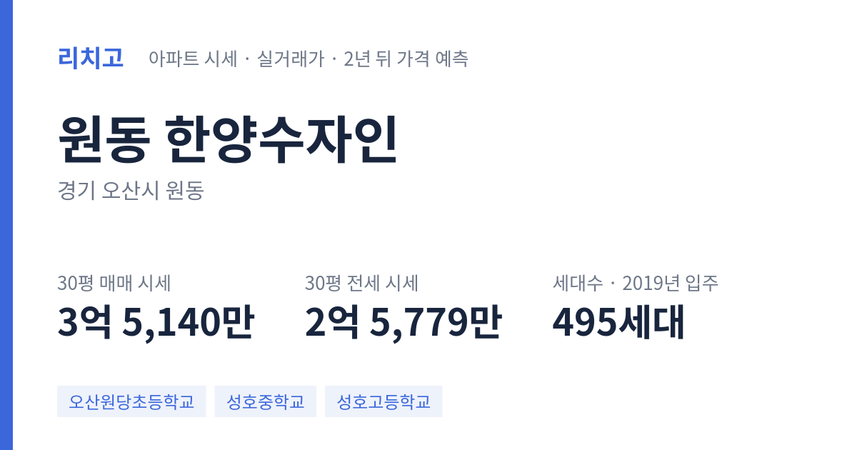 한양수자인 아파트 요약 카드 — 대표 평형 매매·전세 시세, 세대수, 입주 연도