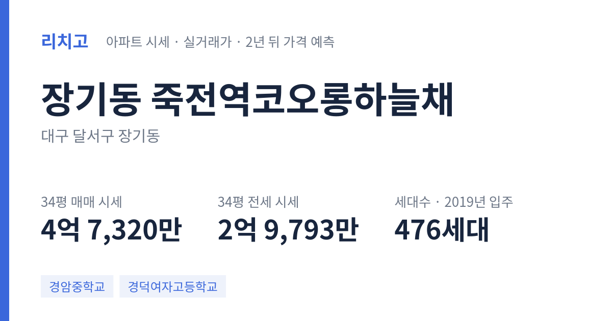 죽전역코오롱하늘채 아파트 요약 카드 — 대표 평형 매매·전세 시세, 세대수, 입주 연도