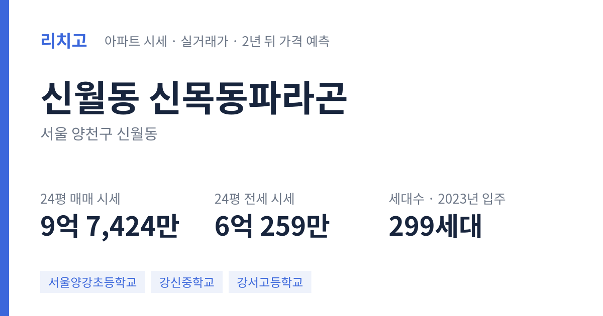 신목동파라곤 아파트 요약 카드 — 대표 평형 매매·전세 시세, 세대수, 입주 연도