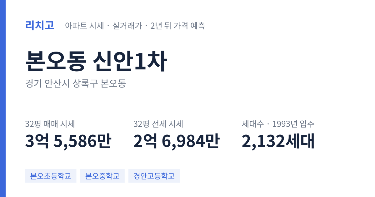 신안1차 아파트 요약 카드 — 대표 평형 매매·전세 시세, 세대수, 입주 연도