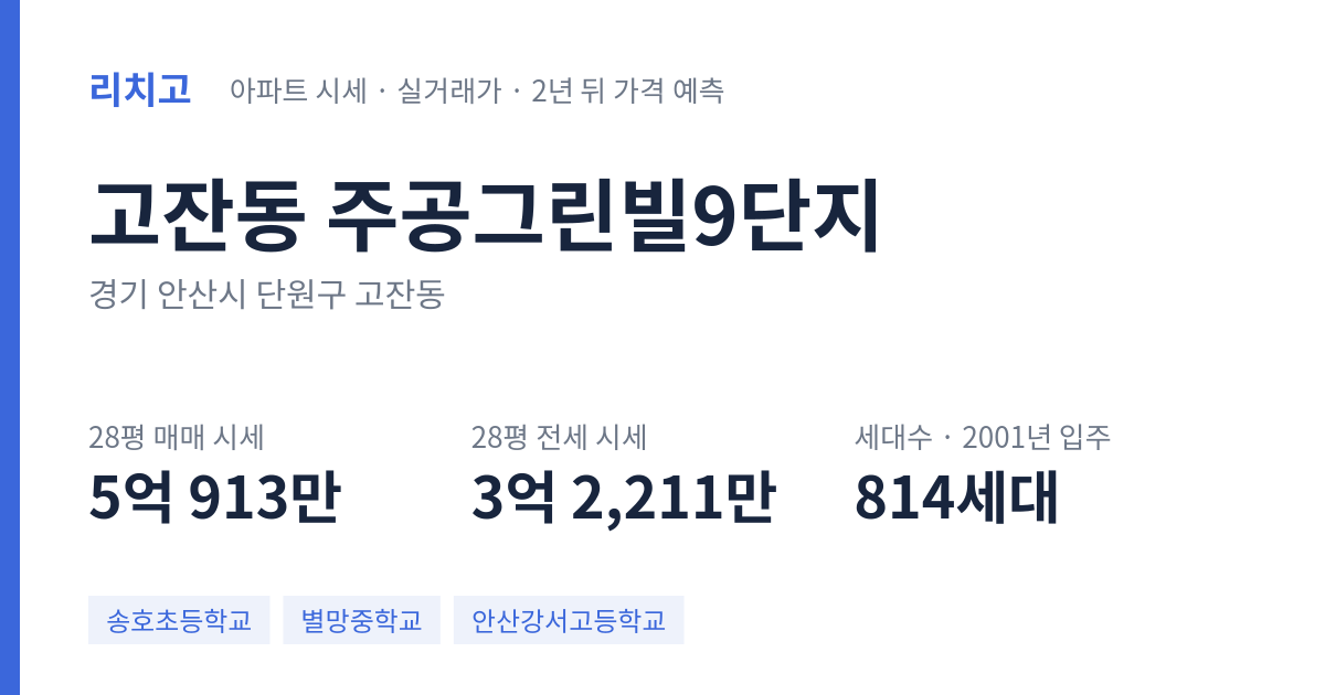 주공그린빌9단지 아파트 요약 카드 — 대표 평형 매매·전세 시세, 세대수, 입주 연도