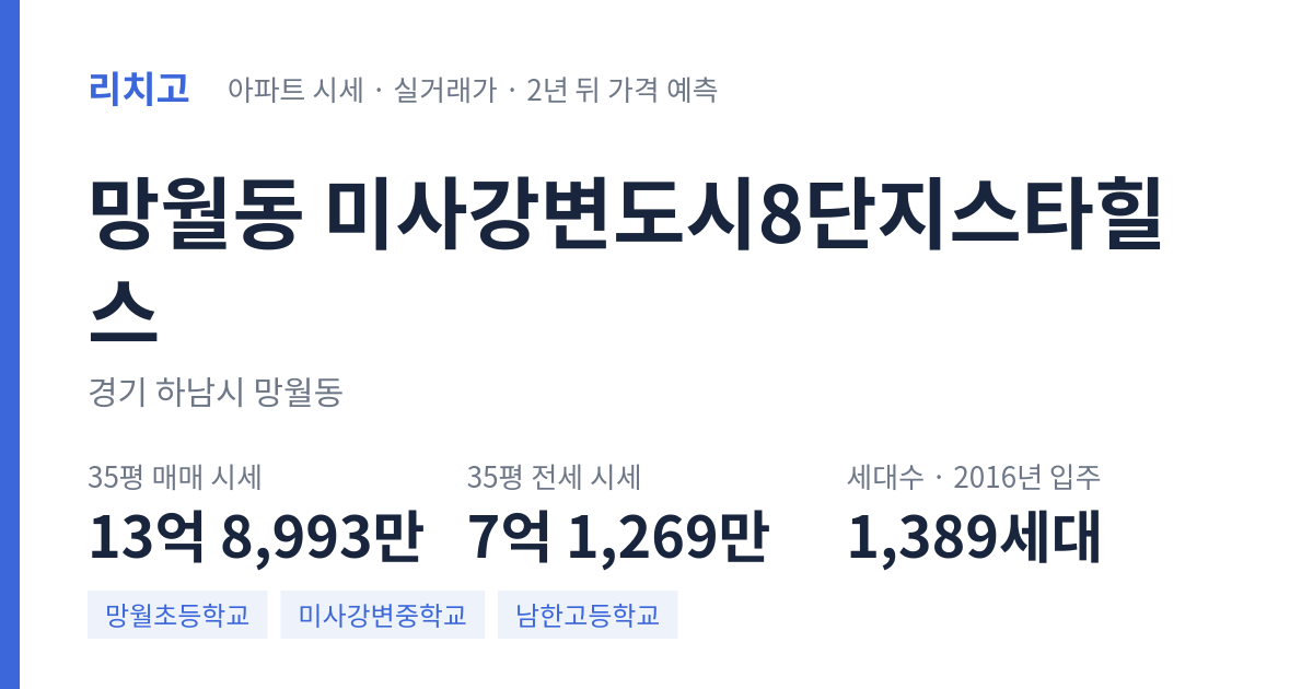 미사강변도시8단지스타힐스 아파트 요약 카드 — 대표 평형 매매·전세 시세, 세대수, 입주 연도