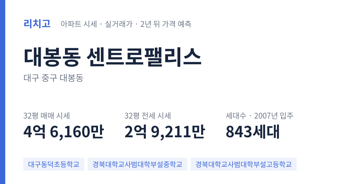 센트로팰리스 아파트 요약 카드 — 대표 평형 매매·전세 시세, 세대수, 입주 연도
