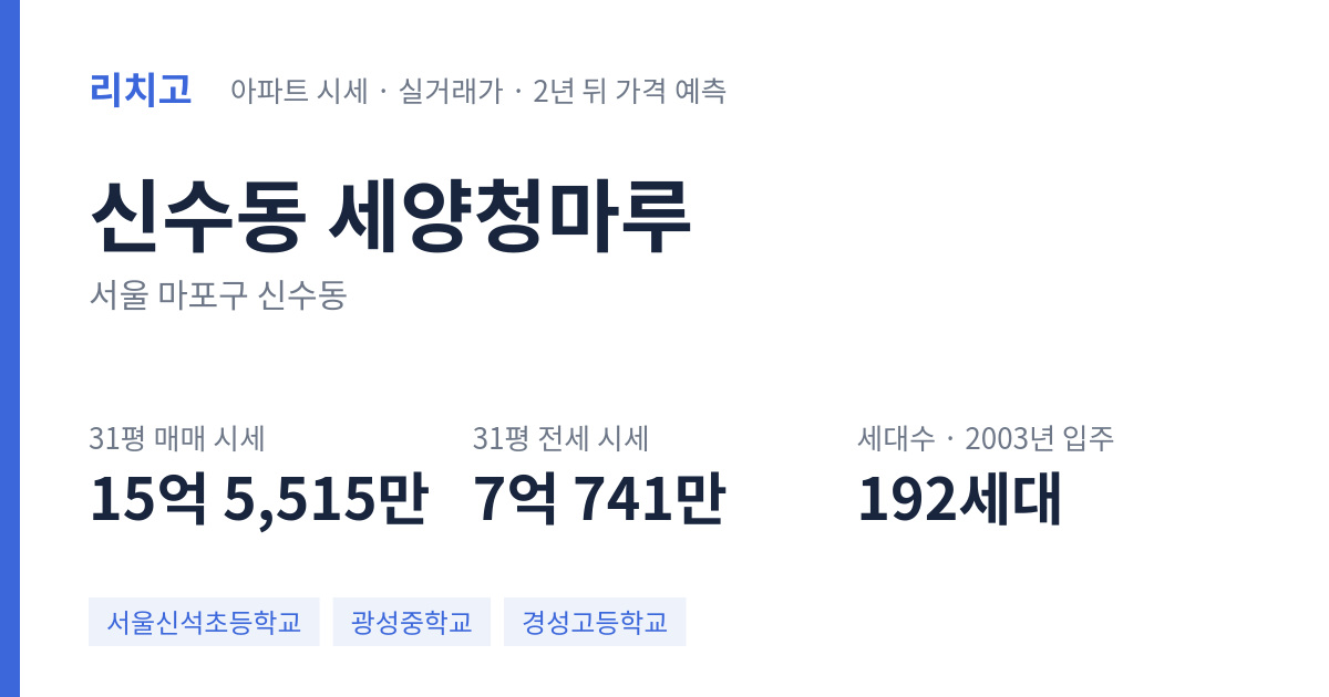 세양청마루 아파트 요약 카드 — 대표 평형 매매·전세 시세, 세대수, 입주 연도